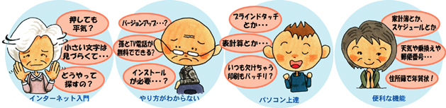 �C���X�g�E�J�b�g�E�}�G